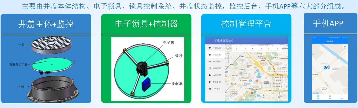 智能井蓋電子鎖管理系統(tǒng)