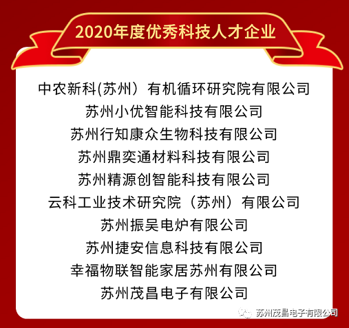 喜報|蘇州茂昌電子有限公司獲評“2020年度優(yōu)秀科技人才企業(yè)”